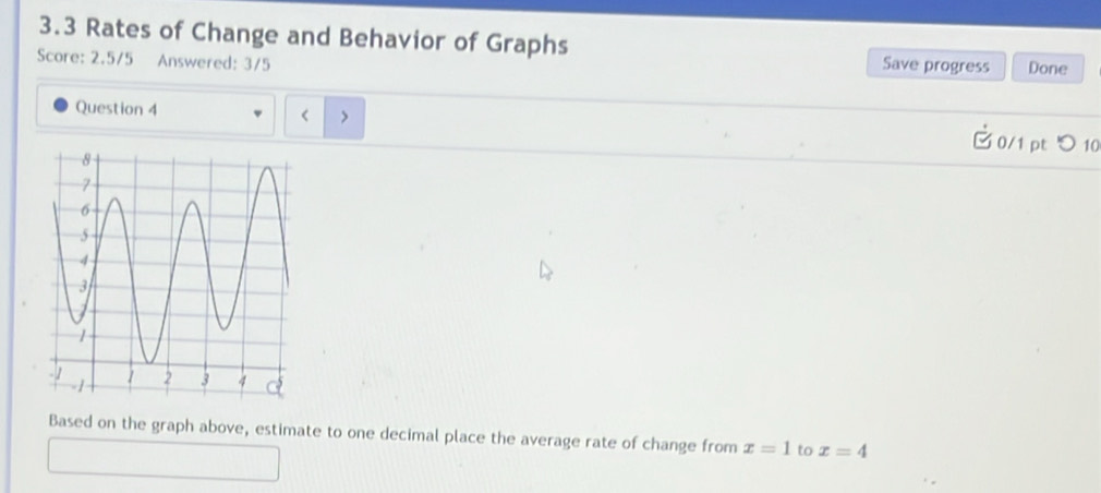 3.3 Rates of Change and Behavior of Graphs Save progress Done 
Score: 2.5/5 Answered: 3/5 
Question 4 < > Ở0/1 pt つ 10 
Based on the graph above, estimate to one decimal place the average rate of change from x=1 to x=4