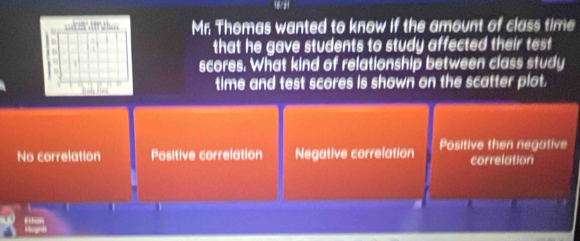 18/st
Mr. Thomas wanted to know if the amount of class time
u
that he gave students to study affected their test 
a
scores. What kind of relationship between class study
time and test scores is shown on the scatter plot.
No correlation Positive correlation Negative correlation Positive then negative
correlation
Huyrf