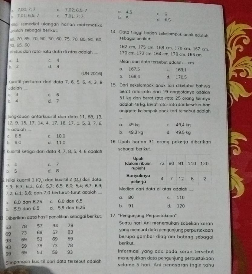 a. 7,00; 7 c 7,02; 6, 5:7 a 4,5 c 6
7.01; 6.5; 7 c. 7,01. 7:7 b 5 d 6 5
vilai remedial ulangan harian matematika 
dalah sebagai berikut. 14. Data tinggi bodan sekelompok anak adalah
60。 70。85、 70, 90、50、60、 75, 70、80、90、 60, sebagal berikut
90. 65. 60
162 cm, 175 cm, 168 cm, 170 cm, 167 cm,
Modus dan rata-rata data di atas adalah 170 cm, 172 cm, 164 cm, 178 cm, 165 cm.
a 1 c 4 Mean dari data tersebut adalah ... cm
b. 2 d. 3 a. 167,5 c. 169,1
(UN 2016) b. 168,4 d 170,5
Kuartil pertama dari data 7, 6, 5, 6, 4, 3, 8 15. Dari sekelompok anak tari diketahui bahwa
adalah _berat rata-rata dari 19 anggotanya adalah
a 3 c 6 51 kg dan berat rata-rata 25 orang lainnya
b. 4 d 7 adalah 48 kg. Berat rata-rata dari keseluruhan
anggota kelompok anak tari tersebut adalah 
Jangkauan antarkuartil dan data 11, 88, 13,
12, 9, 15, 17, 14, 4, 17, 16, 17, 1, 5, 3, 7, 6. a 49 kg c 49,4 kg
5 adalah b. 49,3 kg d 49,5 kg
a 8.5 c 10.0
b. 9.0 d. 11.0 16. Upah harian 31 orang pekerja diberikan
Kuartil ketiga dari data 4, 7, 8, 5, 4, 6 odalah sebagai berikut.
a. 4 c. 7
b 5 d 8 
Nilai kuartil 1(Q_1) dan kuartil 2(Q_2) dari data
5,9; 6,3; 6,2, 6,6; 5,7;6,5;6,0; 5,4;6,7; 6,9; Median dari data di atas adalah .._
7,2; 6,1; 5,6; dan 7,0 berturut-turut adalah ....
a. 80
a. 6,0 dan 6,25 c. 6,0 dan 6,5 c. 110
b. 5,9 dan 6,5 d. 5,9 dan 6,25 b 91 d. 120
Diberikan data hasil penelitian sebagai berikut. 17. “Pengunjung Perpustakaan”
53 78 57 94 79
Suatu hari Ani menemukan sobekan koran
69 73 69 57 93
yang memuat data pengunjung perpustakaan
berupa gambar diagram batang sebagai
93 69 53 69 59 berikut.
93 59 78 73 78
59 69 53 59 93 Informasi yang ada pada koran tersebut
menunjukkan data pengunjung perpustakaan
Simpangan kuartil dari data tersebut adalah selama 5 hari. Ani penasaran ingin tahu