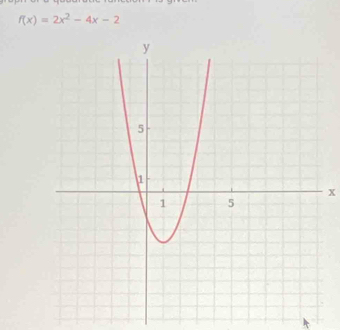 f(x)=2x^2-4x-2
x