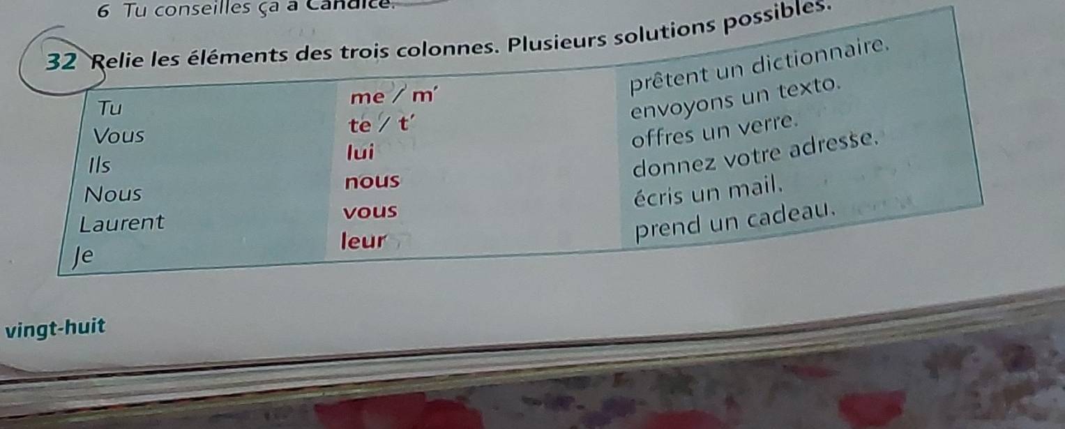 Tu conseilles ça a Candice. 
ssibles. 
vingt-huit