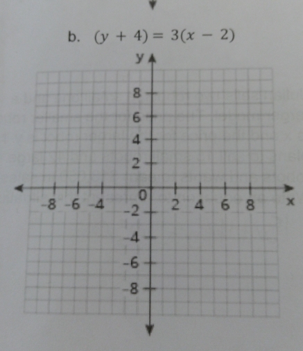 (y+4)=3(x-2)
x