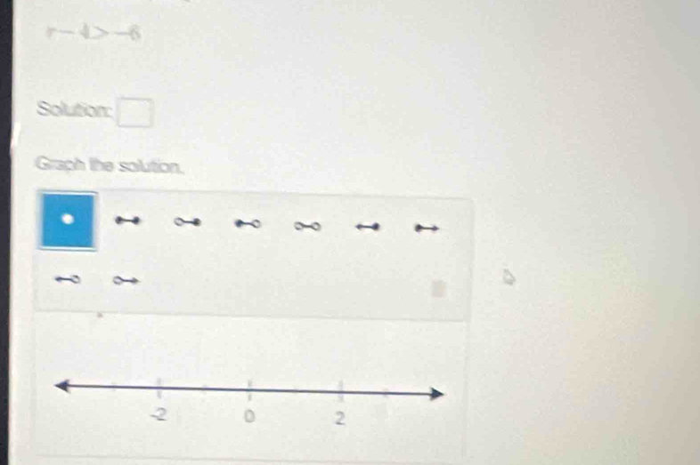 r-4>-6
Solution: □ 
Graph the solution. 
. 
。-。 
a