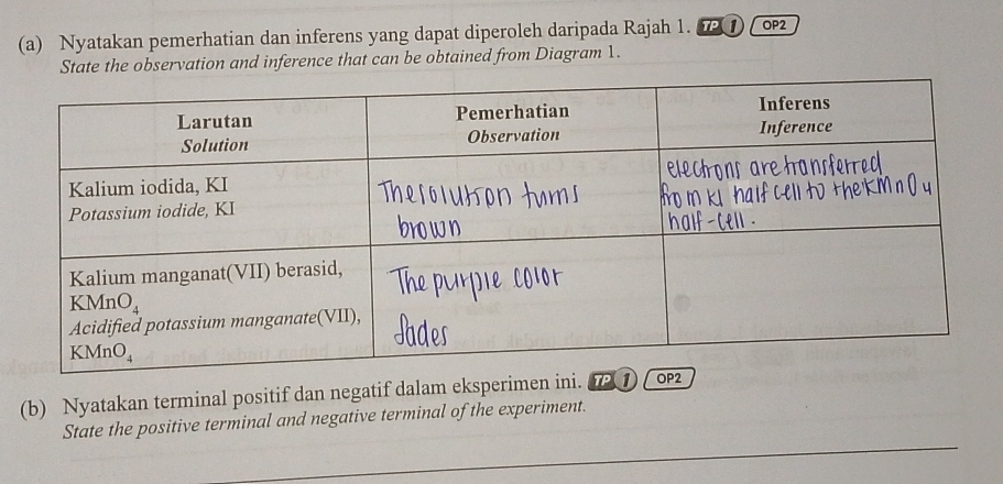 Nyatakan pemerhatian dan inferens yang dapat diperoleh daripada Rajah 1. ① ( ∞ 
State the observation and inference that can be obtained from Diagram 1. 
(b) Nyatakan terminal positif dan negatif dalam eksperimen ini. π
State the positive terminal and negative terminal of the experiment.