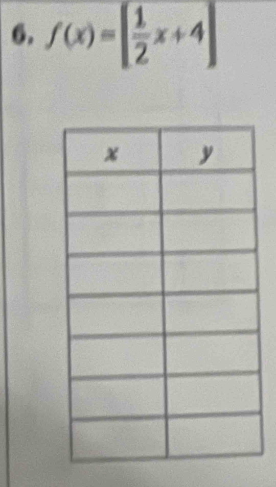 f(x)=[ 1/2 x+4]