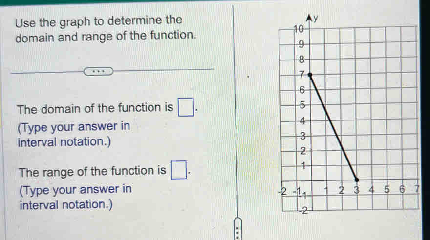 Use the graph to determine the 
domain and range of the function. 
The domain of the function is ( 
(Type your answer in 
interval notation.) 
The range of the function is 
(Type your answer in 
interval notation.)