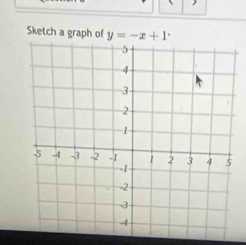 Sketch a graph of y=-x+1^.