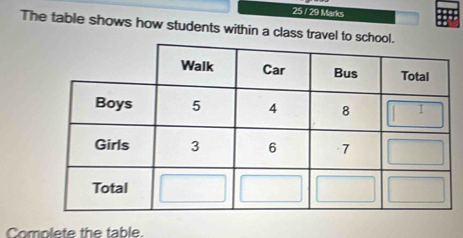 25 / 29 Marks 
The table shows how students within a class travel to scho 
Complete the table.