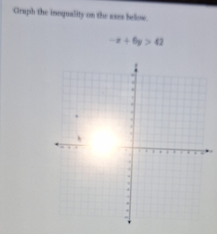 Graph the inequality on the ases bellow.
-x+6y>42