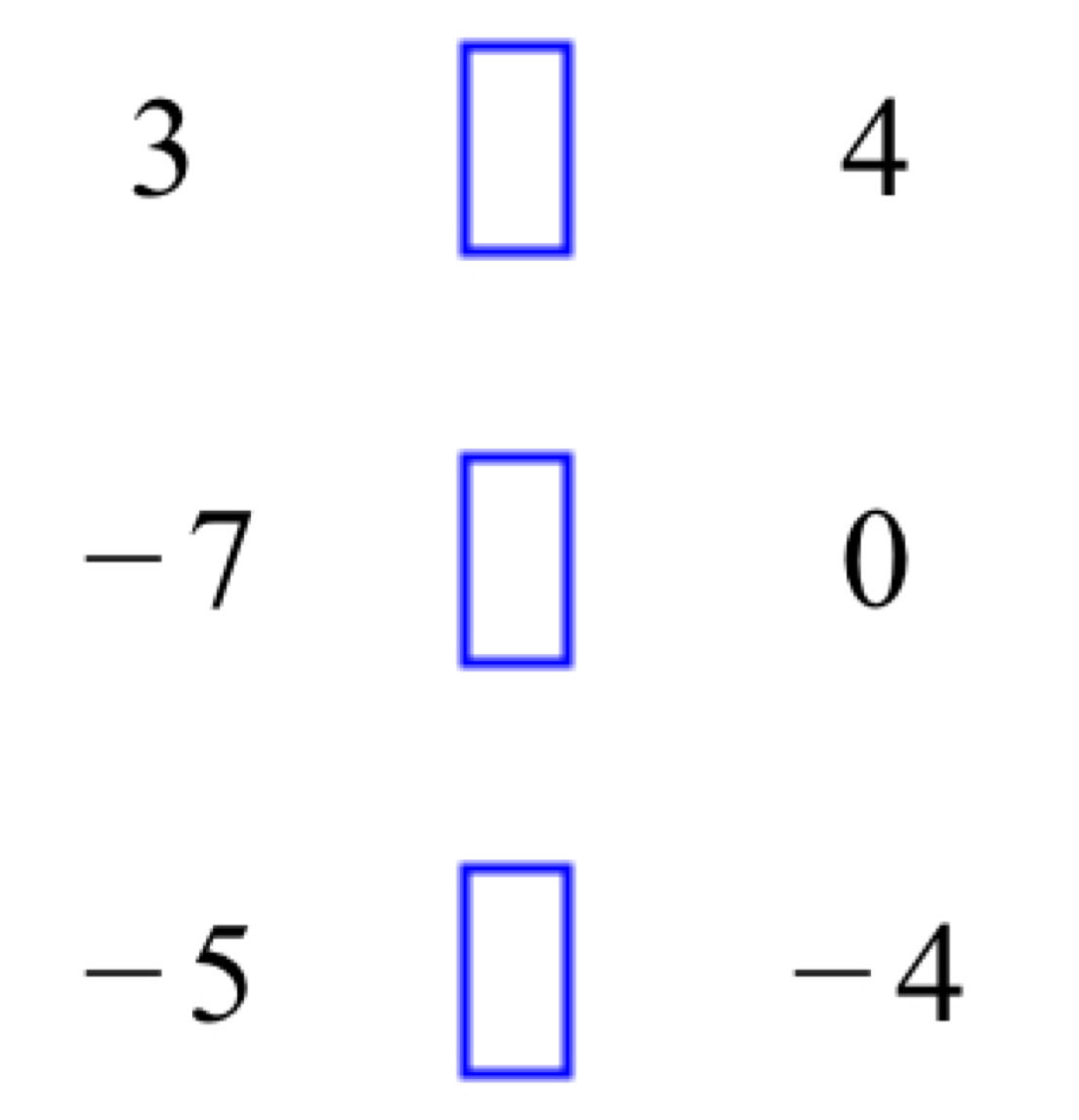 3^
L
4
-7
□^
0
-5
□
-4