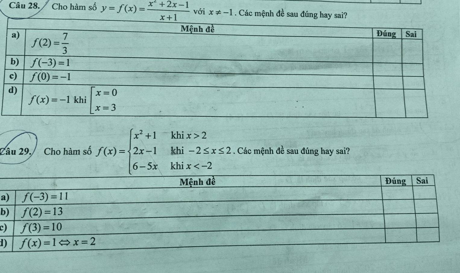 Cho hàm số y=f(x)= (x^2+2x-1)/x+1  với x!= -1. Các mệnh đề sau đúng h
k
 1/x 
Câu 29. Cho hàm số f(x)=beginarrayl x^2+1 2x-1 6-5xendarray. frac □  K beginarrayr hix>2. Các mệnh đề sau đúng hay sai?
_^ k
a
b
c
1