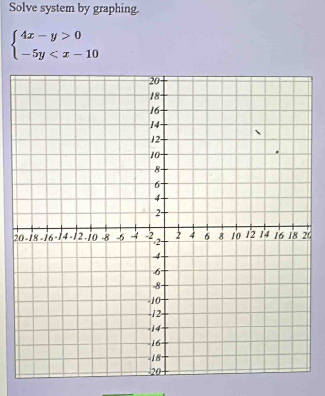 Solve system by graphing.
beginarrayl 4x-y>0 -5y
20