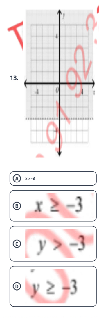 x
A x>-3
Ⓑ x≥ -3
ⓒ y>-3
y≥ -3