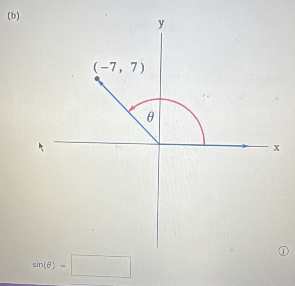 0
sin (θ )=□