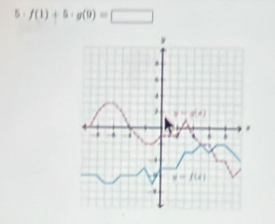 5： f(1)+5· g(0)=□