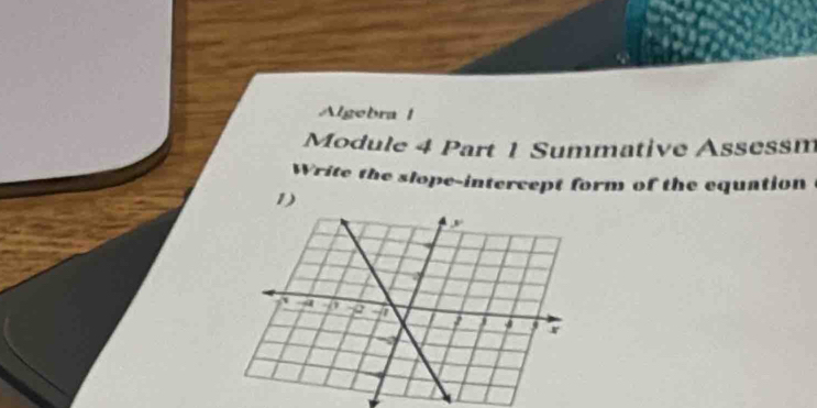 Algebra l 
Module 4 Part 1 Summative Assessm 
Write the slope-intercept form of the equation 
1)