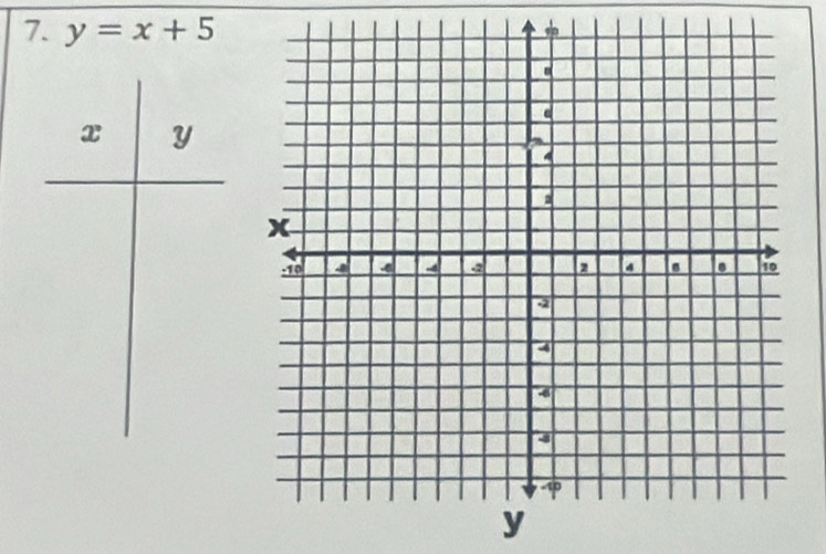 y=x+5