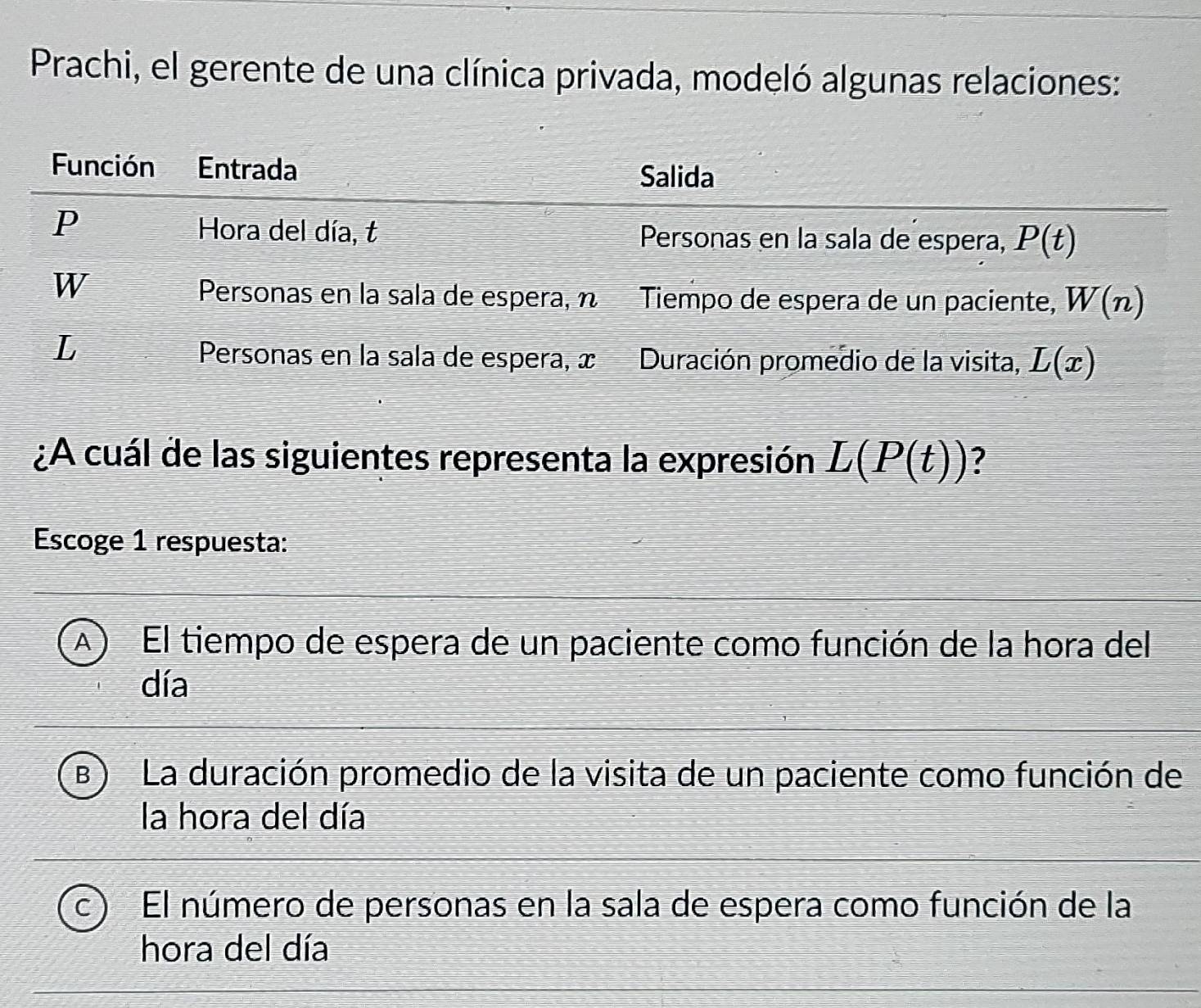 Prachi, el gerente de una clínica privada, modeló algunas relaciones:
¿A cuál de las siguientes representa la expresión L(P(t)) ?
Escoge 1 respuesta:
A) El tiempo de espera de un paciente como función de la hora del
día
R La duración promedio de la visita de un paciente como función de
la hora del día
El número de personas en la sala de espera como función de la
hora del día