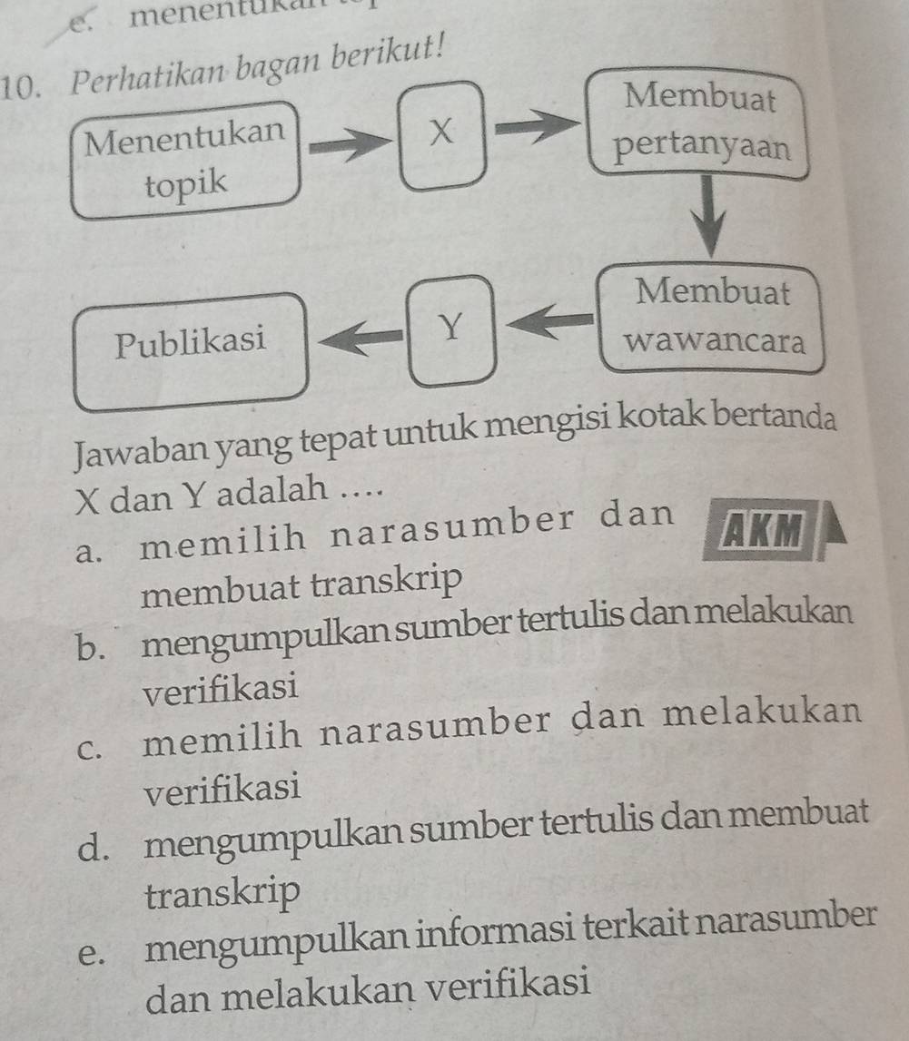 menentukan
10. Perhatikan bagan berikut!
Membuat
Menentukan X pertanyaan
topik
Membuat
Y
Publikasi wawancara
Jawaban yang tepat untuk mengisi kotak bertanda
X dan Y adalah …..
a. memilih narasumber dan AKM
membuat transkrip
b. mengumpulkan sumber tertulis dan melakukan
verifikasi
c. memilih narasumber dan melakukan
verifikasi
d. mengumpulkan sumber tertulis dan membuat
transkrip
e. mengumpulkan informasi terkait narasumber
dan melakukan verifikasi