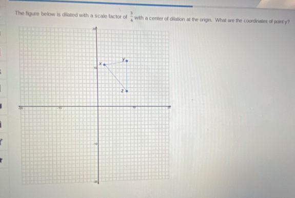 The figure below is dilated with a scale factor of  3/4  with a center of dilation at the origin. What are the coordinates of pointy?