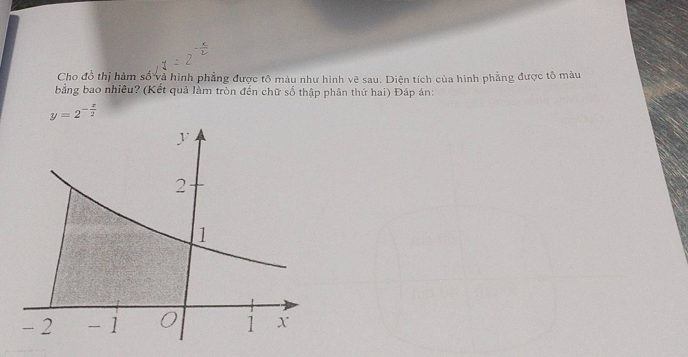 Cho đồ thị hàm số và hình phẳng được tô màu như hình vẽ sau. Diện tích của hình phẳng được tô màu 
bằng bao nhiêu? (Kết quả làm tròn đến chữ số thập phân thứ hai) Đáp án:
y=2^(-frac x)2