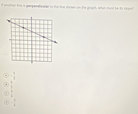 If another line is perpendicular to the line shown on the graph, what must be its slope?
A - 5/2 
B  5/2 
C  2/5 
D - 2/5 