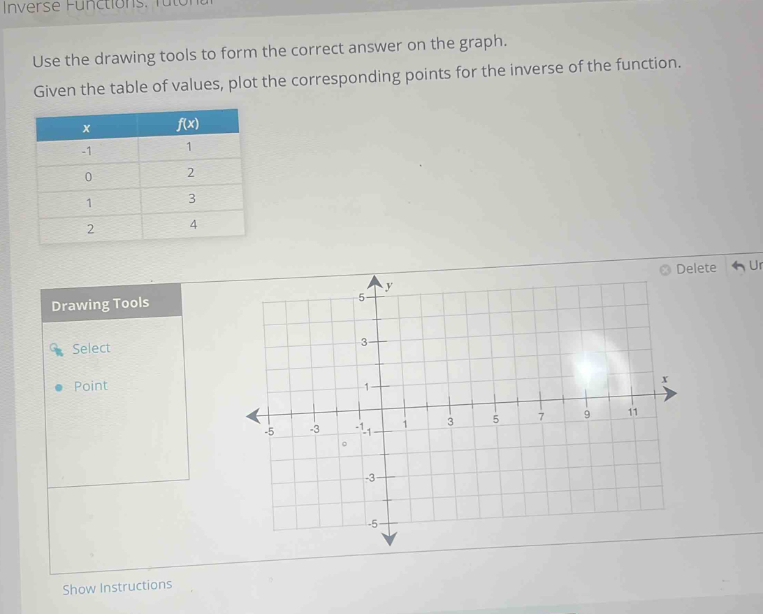 Use the drawing tools to form the correct answer on the graph.
Given the table of values, plot the corresponding points for the inverse of the function.
Delete Ur
Drawing Tools
Select
Point
Show Instructions