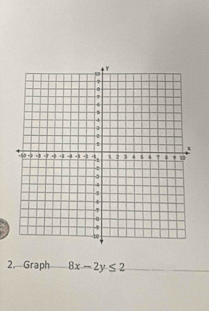 Graph 8x-2y≤ 2