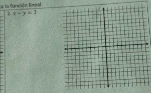 ca la función lineal. 
2. x-y=3