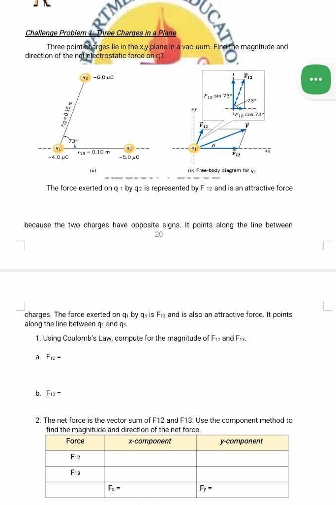 Challenge Problem 1: Three Charges in a Plane
Three point charges lie in the x,y plane in a vac uum. Find the magnitude and
direction of the net electrostatic force on q1
vector F_12
92 -6.0 μC ...
F_12 sin 73° 1 -73°
3
F12 cos 73°
vector F_12 F
73°
41
+4.0μC r_13=0.10m 93
41 θ
+x
-5.0μC
¥13
(a) (6) Free-body diagram for 41
The force exerted on q 1 by q2 is represented by F 12 and is an attractive force
because the two charges have opposite signs. It points along the line between
20
charges. The force exerted on q_1 by q_3 is F_13 and is also an attractive force. It points
along the line between q and c O
1. Using Coulomb’s Law, compute for the magnitude of F_12 and F_13.
a. F_12=
b. F_13=
2. The net force is the vector sum of F12 and F13. Use the component method to
find the magnitude and direction of the net force.