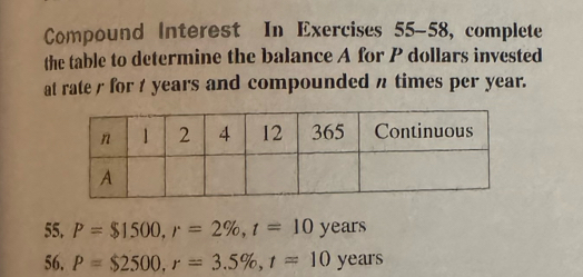 Compound Interest In Exercises 55-58, complete 
the table to determine the balance A for P dollars invested 
at rate / for t years and compounded n times per year. 
55. P=$1500, r=2% , t=10years
56. P=$2500, r=3.5% , t=10yez us