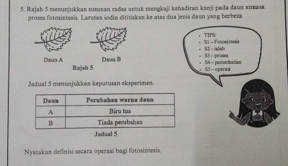 Rajah 5 menunjukkan susunan radas untuk mengkaji kehadiran kanji pada daun semasa
proses fotosintesis. Larutan iodin dititiskan ke atas dua jenis daun yang berbeza
TIPS:
S1 - Fotosintesis
S2 - ialah
Daun A Daun B
S3 - proses
S4 - pemerhatian
Rajah 5 S5 - operasi
Jadual 5 menunjukkan keputusan eksperimen.
Daun Perubahan warna daun
A Biru tua
B Tiada perubahan
Jadual 5
Nyatakan definisi secara operasi bagi fotosintesis.