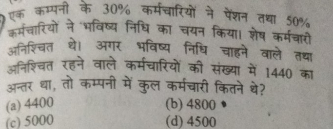 एक कम्पनी के 30% करमचारियों ने पेशन तथा 50%
कर्मचारियों ने भविष्य निधि का चयन किया। शेष कर्मचारी
अनिश्चित थे। अगर भविष्य निधि चाहने वाले तथा
अनिश्चित रहने वाले कर्मचारियों की संख्या में 1440 का
अन्तर था, तो कम्पनी में कुल कर्मचारी कितने थे?
(a) 4400 (b) 4800
(c) 5000 (d) 4500