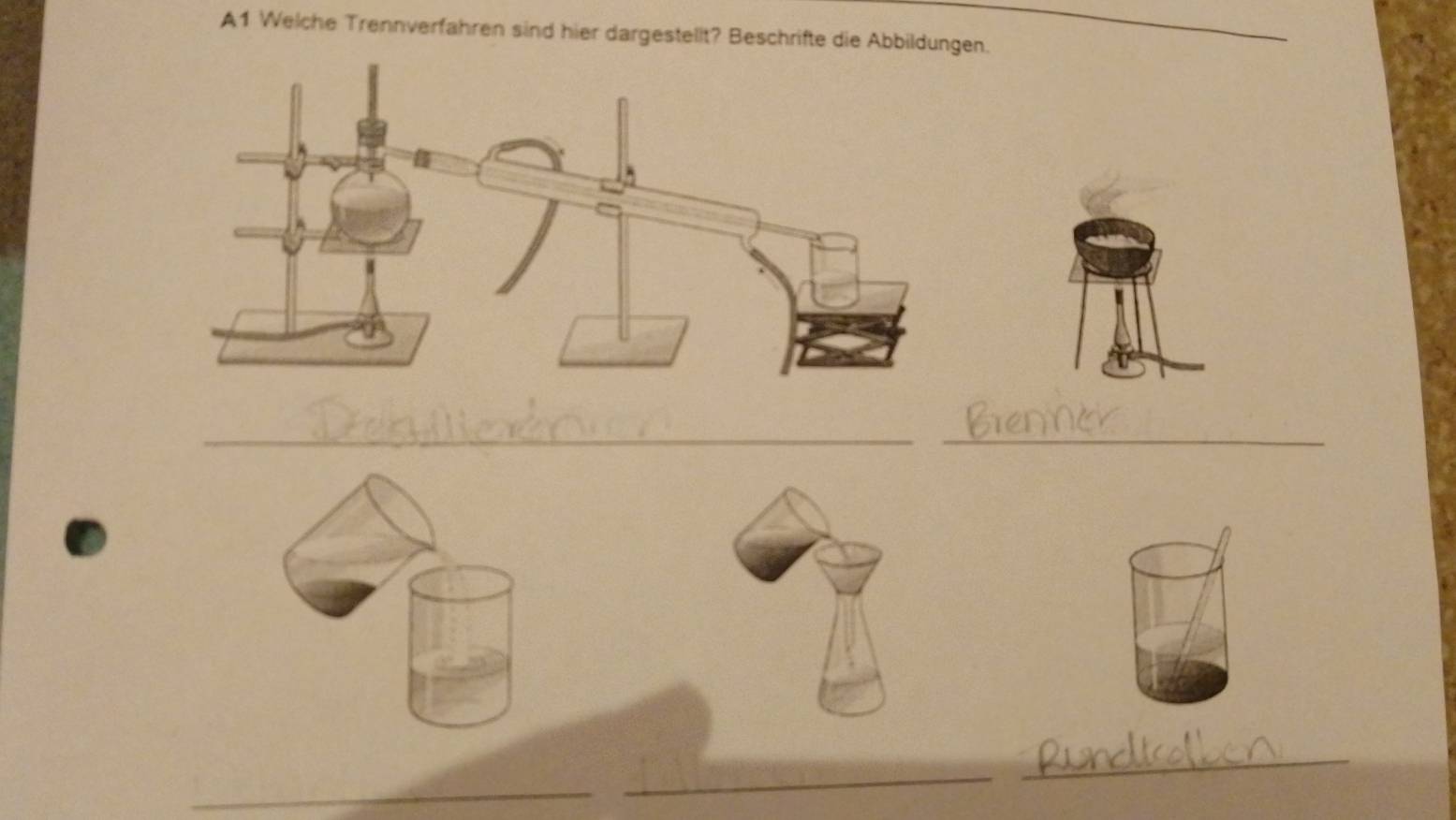 A1 Welche Trennverfahren sind hier dargestellt? Beschrifte die Abbildunge 
_ 
_ 
_ 
_ 
_ 
_