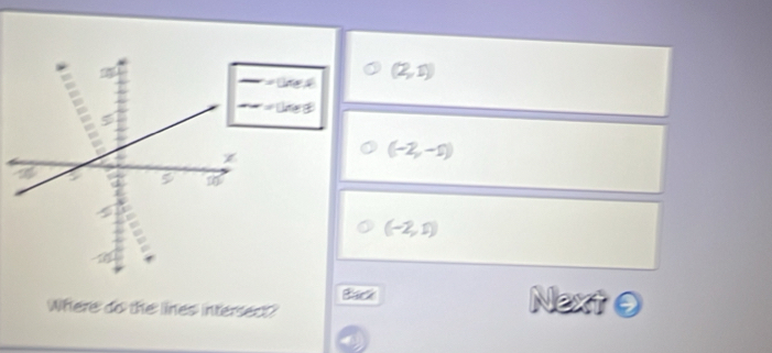 =□ (2,1)
=□ AB
(-2,-5)
(-2,1)
Back Next 9
Where do the lines intersect?