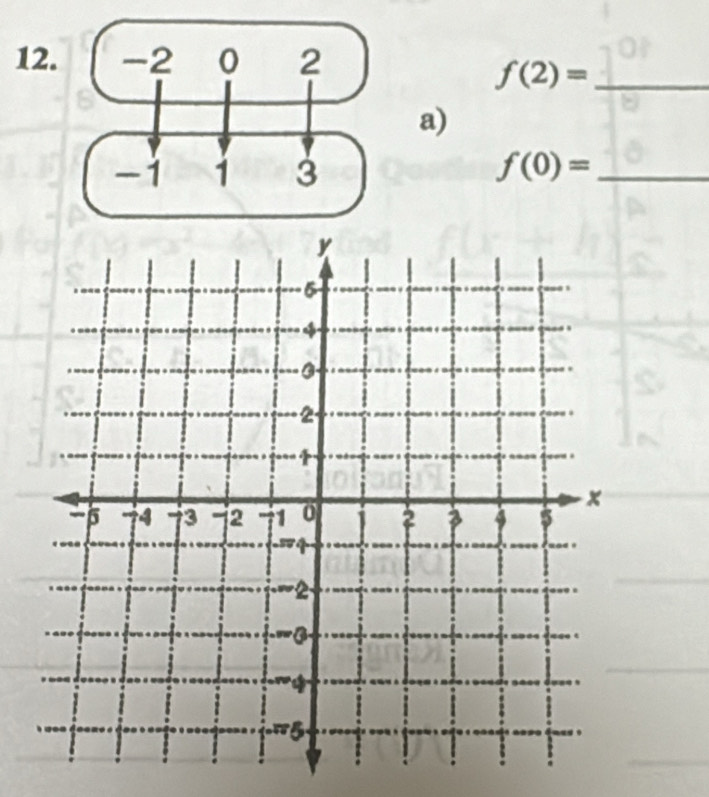 f(2)= _ 
a)
f(0)= _