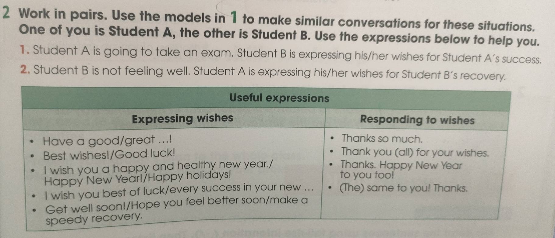 Work in pairs. Use the models in 1 to make similar conversations for these situations. 
One of you is Student A, the other is Student B. Use the expressions below to help you. 
1. Student A is going to take an exam. Student B is expressing his/her wishes for Student A’s success. 
2. Student B is not feeling well. Student A is expressing his/her wishes for Student B's recovery.