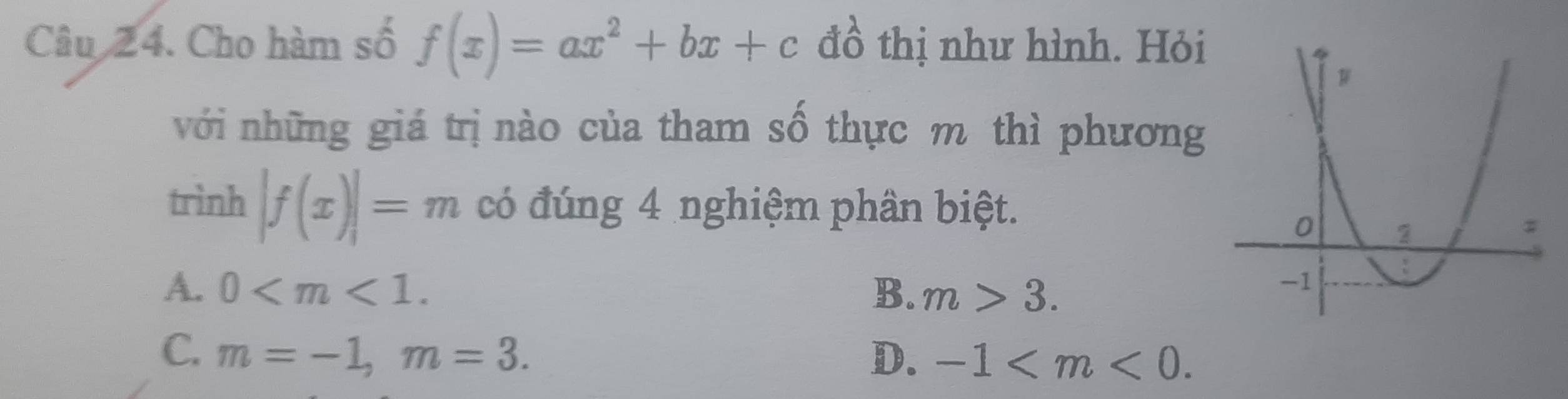 Cho hàm số f(x)=ax^2+bx+c đồ thị như hình. Hỏi
với những giá trị nào của tham số thực m thì phương
trình |f(x)|=m có đúng 4 nghiệm phân biệt.
A. 0 . B. m>3.
C. m=-1, m=3. D. -1 .