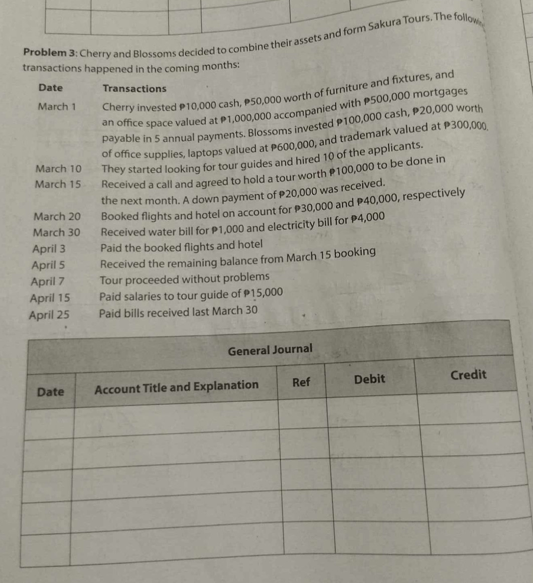 Problem 3: Cherry and Blossoms decided to combin 
transactions happened in the coming months: 
Date Transactions 
March 1 Cherry invested P10,000 cash, P50,000 worth of furniture and fixtures, and 
an office space valued at P1,000,000 accompanied with P500,000 mortgages 
payable in 5 annual payments. Blossoms invested P100,000 cash, P20,000 worth 
of office supplies, laptops valued at 600,000, and trademark valued at P300,000, 
March 10 They started looking for tour guides and hired 10 of the applicants. 
March 15 Received a call and agreed to hold a tour worth 100,000 to be done in 
the next month. A down payment of 20,000 was received. 
March 20 Booked flights and hotel on account for P30,000 and 40,000, respectively 
March 30 Received water bill for P1,000 and electricity bill for P4,000
April 3 Paid the booked flights and hotel 
April 5 Received the remaining balance from March 15 booking 
April 7 Tour proceeded without problems 
April 15 Paid salaries to tour guide of 15,000
Paid bills received last March 30