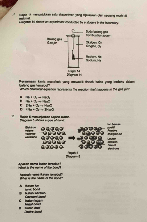 Rajah 14 menunjukkan satu eksperimen yang dijalankan oieh seorang murld di
makmal.
Diagram 14 shows an experiment conducted by a student in the laboratory.
Persamaan kimia manakah yang mewakili tindak balas yang berlaku dalam
balang gas tersebut?
Which chemical equation represents the reaction that happens in the gas jar?
A Na+O_2to NaO_2
B Na+O_2to Na_2O
C 2Na+O_2to Na_2O
D 4Na+O_2to 2Na_2O
11 Rajah 5 menunjukkan sejenis ikatan.
Diagram 5 shows a type of bond. Ion berces
Elektron positif
valens Positive
Valence charged lon
electrons Lautan
elektron
See of
electrons
Rajah 5
Diagram 5
Apakah nama ikatan tersebut?
What is the name of the bond?
Apakah nama ikatan tersebut?
What is the name of the bond?
A Ikatan ion
lonic bond
B Ikatan kovalen
Covalent bond
C Ikatan logam
Metal bond
D Ikatan datif
Dative bond