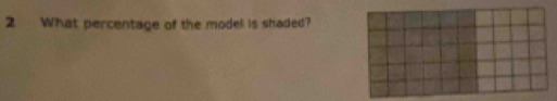 What percentage of the model is shaded?