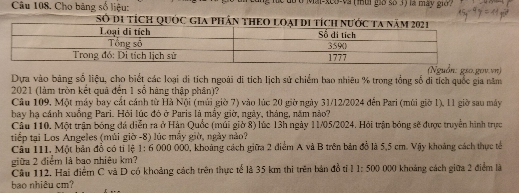 Cho bảng số liệu: 
e do ở Mat-xeo-va (mui giờ số 3) là may giờ? 
SÓ di tÍch QUÓc gia phân 
(Nguồn: gso.gov.vn) 
Dựa vào bảng số liệu, cho biết các loại di tích ngoài di tích lịch sử chiếm bao nhiêu % trong tổng số di tích quốc gia năm 
2021 (làm tròn kết quả đến 1 số hàng thập phân)? 
Câu 109. Một máy bay cất cánh từ Hà Nội (múi giờ 7) vào lúc 20 giờ ngày 31/12/2024 đến Pari (múi giờ 1), 11 giờ sau máy 
bay hạ cánh xuống Pari. Hỏi lúc đó ở Paris là mấy giờ, ngày, tháng, năm nào? 
Cầu 110. Một trận bóng đá diễn ra ở Hàn Quốc (múi giờ 8) lúc 13h ngày 11/05/2024. Hỏi trận bóng sẽ được truyền hình trực 
tiếp tại Los Angeles (múi giờ -8) lúc mấy giờ, ngày nào? 
Cầu 111. Một bản đồ có tỉ lệ 1: 6 000 000, khoảng cách giữa 2 điểm A và B trên bản đồ là 5,5 cm. Vậy khoảng cách thực tế 
giữa 2 điểm là bao nhiêu km? 
Câu 112. Hai điểm C và D có khoảng cách trên thực tế là 35 km thì trên bản đồ tiỉ 11:500 000 khoảng cách giữa 2 điểm là 
bao nhiêu cm?