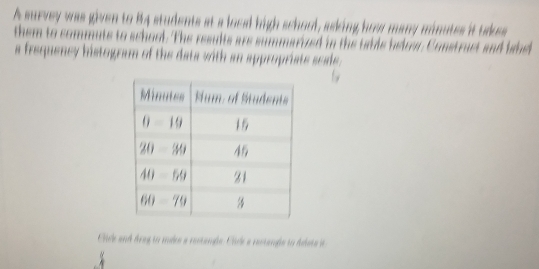 A survey was given to B4 students at a local high school, asking hows many minutes it tke
them to commute to school. The results are summarized in the table beloee, Construct and bbd
a frequency histogram of the data with an appropriats seale .
Cile and drag in mde a rotange. Cil a rertanga to deleta i