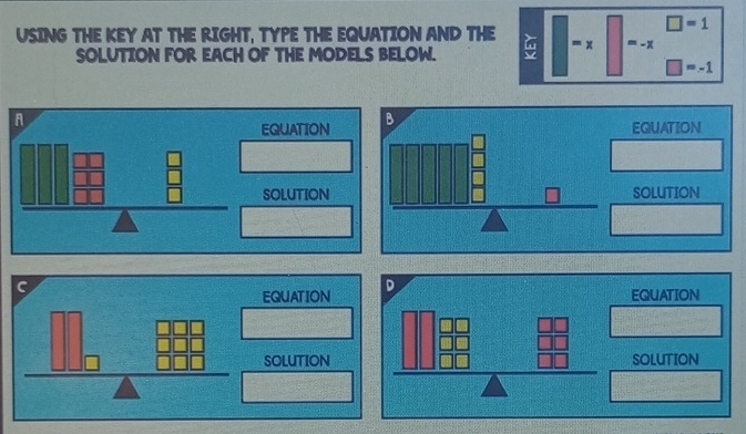 □ =1
USING THE KEY AT THE RIGHT, TYPE THE EQUATION AND THE = x = -x
SOLUTION FOR EACH OF THE MODELS BELOW.
=-1
A
EQUATION
SOLUTION
C
EQUATION 
SOLUTION