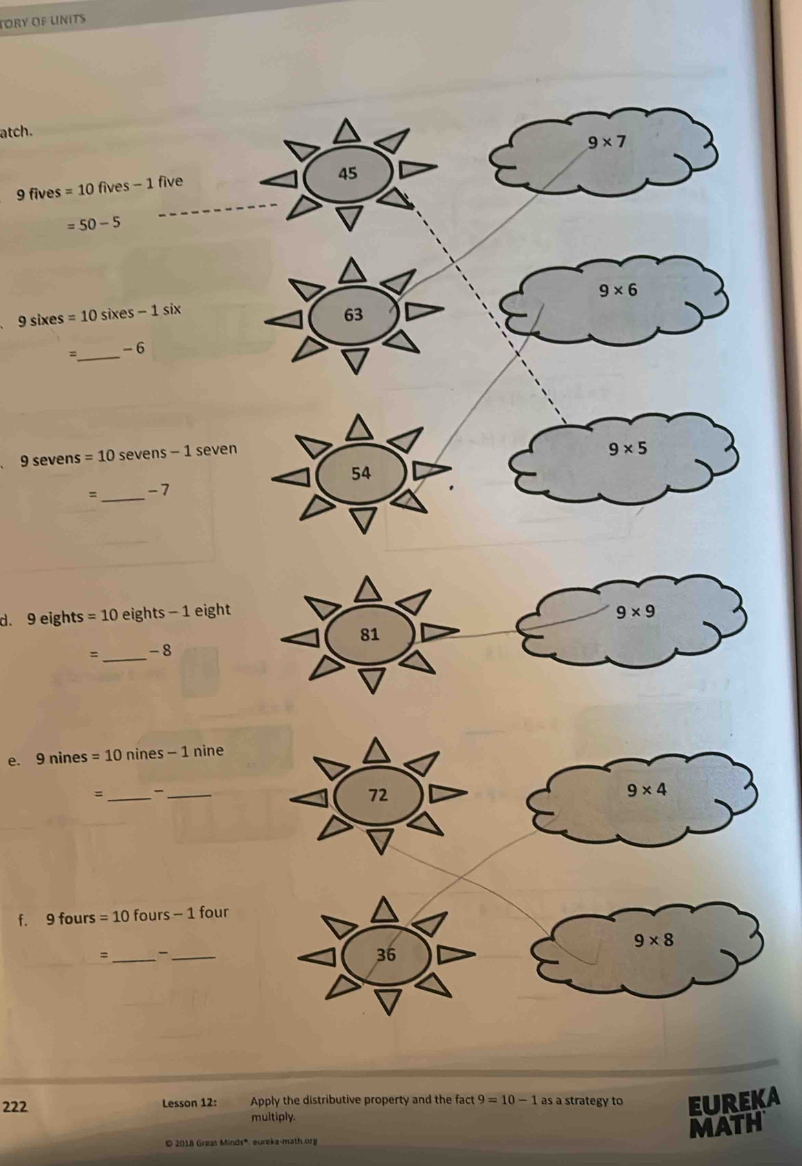 TORY OF UNITS 
atch.
9* 7
9fives=10fives-1 five
45
=50-5
9* 6
9sixes=10sixes-1six
63
_
-6
9sevens =10sevens-1seven
9* 5
54
= _ - I 
d. 9eights =10 eights-1 eight 9* 9
_ 
= -8 81
e. 9nines=10nines-1n ine 
= __ 
72
9* 4
fù 9fours=10fours-1four
9* 8
= __ 
36 
222 Lesson 12: Apply the distributive property and the fact 9=10-1 as a strategy to EUREKA 
multiply. 
MATH 
O 2018 Great Minds*, eureka-math.org