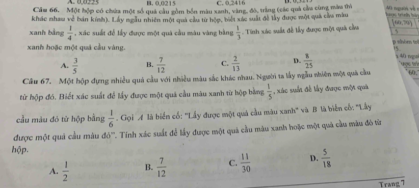 A. 0,0225 B. 0.0215 C. 0,2416 D. 0
Câu 66. Một hộp có chứa một số quả câu gồm bốn màu xanh, vàng, đò, trắng (các quả cầu cùng màu thì 40 người về r
khác nhau về bán kính). Lấy ngẫu nhiên một quả cầu từ hộp, biết xác suất để lấy được một quả cầu màu lược trình bày
xanh bằng  1/4  , xác suất đề lấy được một quả cầu màu vàng bằng  1/3 . Tính xác suất đề lấy được một quả cầu [60,70)
5
is.
xanh hoặc một quả cầu vàng. p nhóm trê  40 ngưi
B.
C.
A.  3/5   7/12   2/13  D.  8/25  ược tri
Câu 67. Một hộp đựng nhiều quả cầu với nhiều màu sắc khác nhau. Người ta lấy ngẫu nhiên một quả cầu 60.
từ hộp đó. Biết xác suất đề lấy được một quả cầu màu xanh từ hộp bằng  1/5  , xác suất đề lấy được một quả
cầu màu đỏ từ hộp bằng  1/6 . Gọi A là biến cố: ''Lấy được một quả cầu màu xanh' và B là biến cố: "Lấy
được một quả cầu màu đỏ''. Tính xác suất để lấy được một quả cầu màu xanh hoặc một quả cầu màu đỏ từ
hộp.
B.
A.  1/2   7/12 
D.
C.  11/30   5/18 
Trang 7