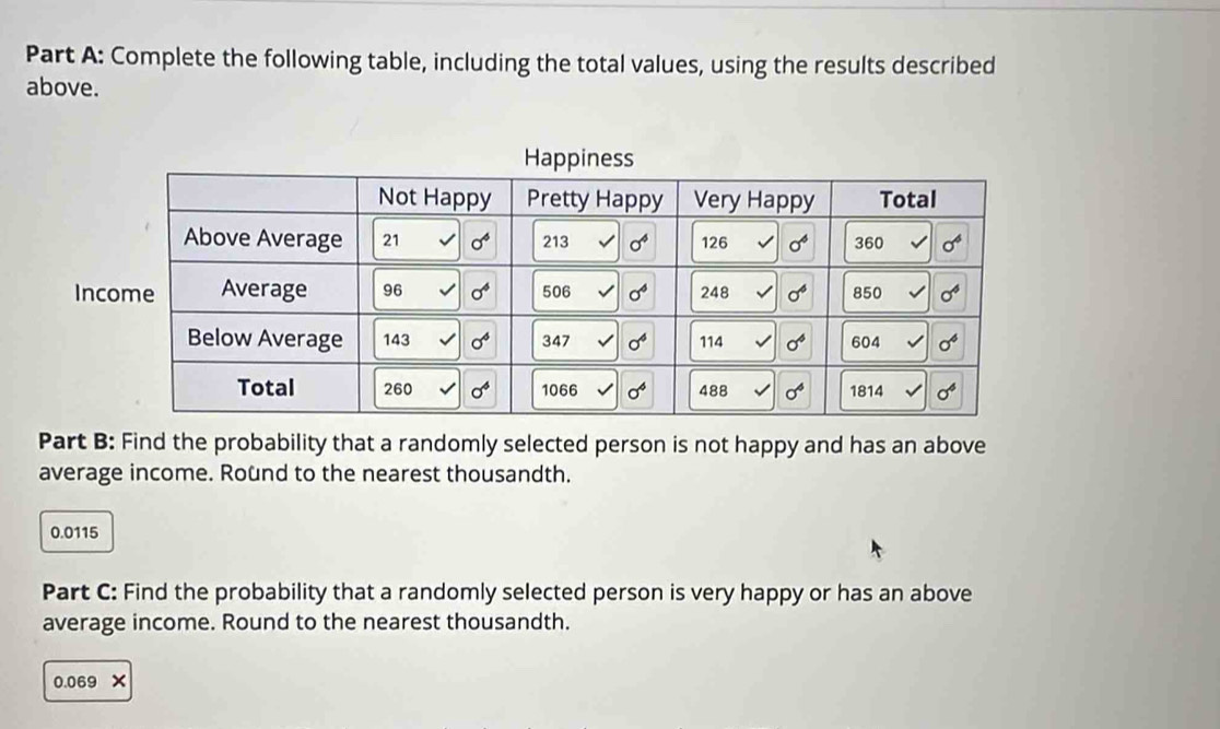 Complete the following table, including the total values, using the results described
above.
Inc
Part B: Find the probability that a randomly selected person is not happy and has an above
average income. Round to the nearest thousandth.
0.0115
Part C: Find the probability that a randomly selected person is very happy or has an above
average income. Round to the nearest thousandth.
0.069 x