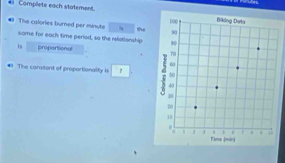 Complete each statement. 
4 The calories burned per minute is the 
same for each time period, so the relationship 
is proportional
4 The constant of proportionality is ？