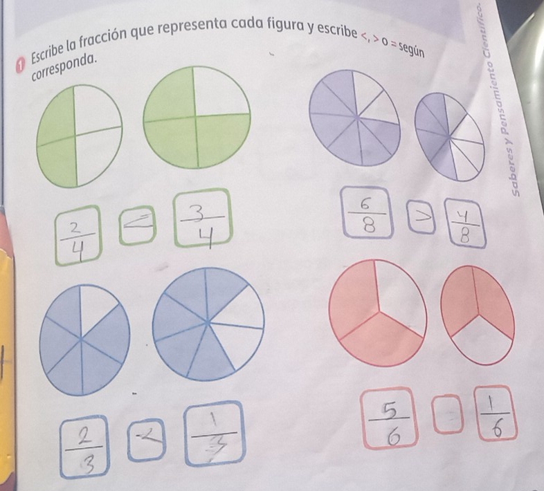 Escribe la fracción que representa cada figura y escribe , o = según 
corresponda. 
2