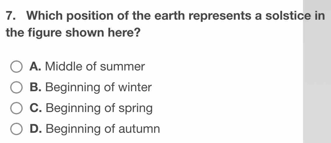 Which position of the earth represents a solstice in
the figure shown here?
A. Middle of summer
B. Beginning of winter
C. Beginning of spring
D. Beginning of autumn